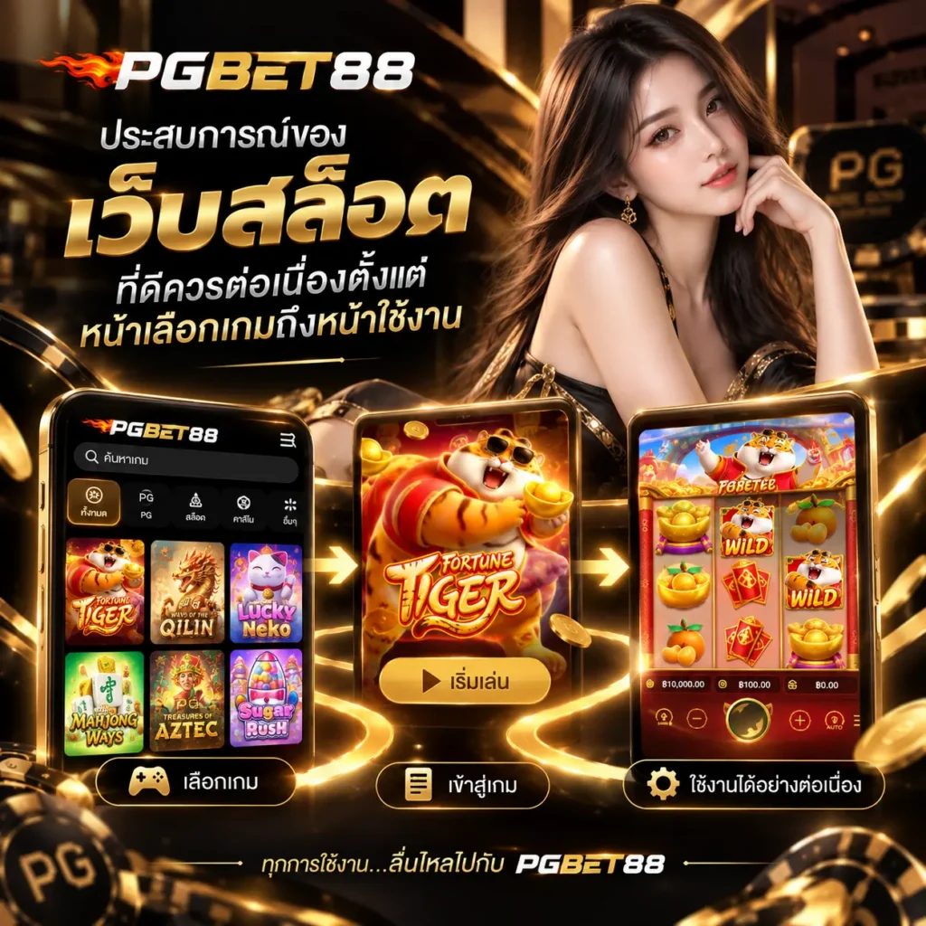 ประสบการณ์ของ เว็บสล็อต ที่ดีควรต่อเนื่องตั้งแต่หน้าเลือกเกมถึงหน้าใช้งาน